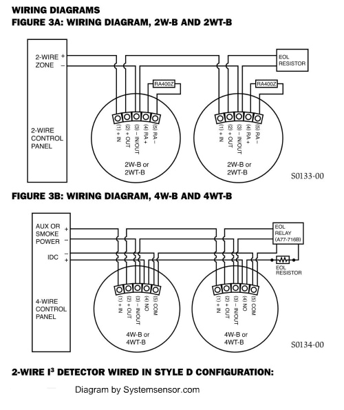 System Sensor Conventional Smoke Detector Wiring Diagram Adt Fire Alarm Wiring Diagrams Schema Diagram Database System Sensor Conventional Smoke Detector Wiring Diagram Adt Fire Alarm Wiring Diagrams Schema Diagram Database