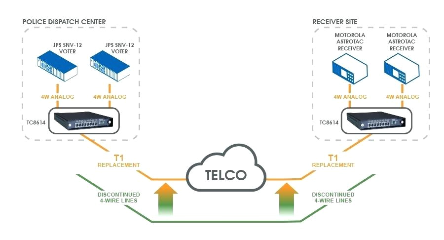 T1 Wiring Diagram T1 Wiring Diagram Malochicolove Com T1 Wiring Diagram T1 Wiring Diagram Malochicolove Com