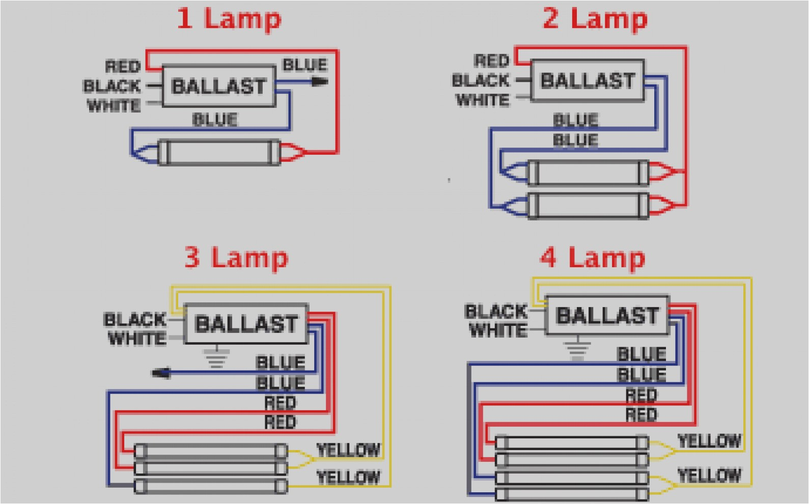 T12 Ballast Wiring Diagram 2 Bulb T8 Wiring Diagram Wiring Diagram Name T12 Ballast Wiring Diagram 2 Bulb T8 Wiring Diagram Wiring Diagram Name