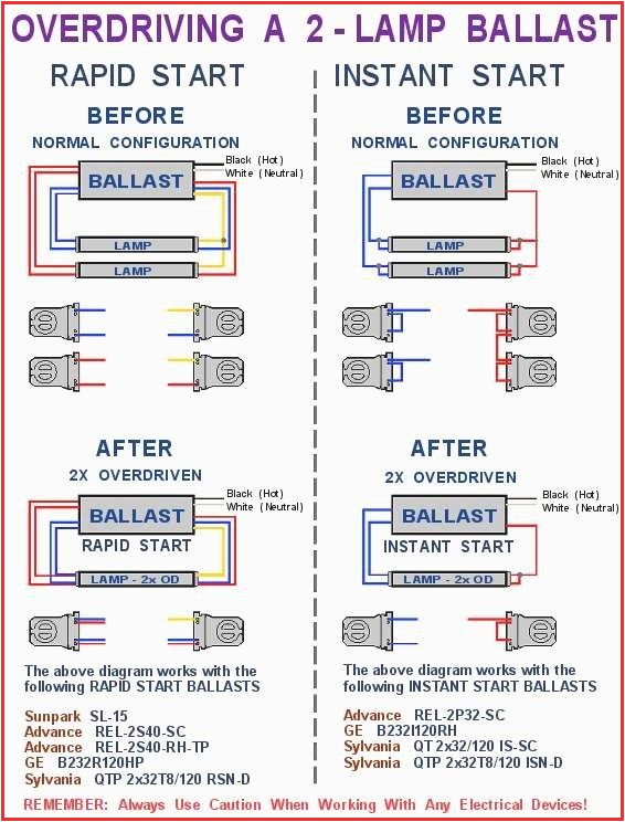 T12 Ballast Wiring Diagram 2 Lamp T12 Ballast Wiring Diagram Wiring Diagram Centre T12 Ballast Wiring Diagram 2 Lamp T12 Ballast Wiring Diagram Wiring Diagram Centre