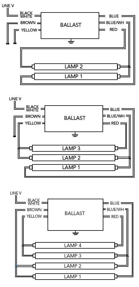 T12 Ballast Wiring Diagram 2 Lamp T12 Ballast Wiring Diagram Wiring Diagram Centre T12 Ballast Wiring Diagram 2 Lamp T12 Ballast Wiring Diagram Wiring Diagram Centre