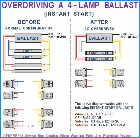 T12 Ballast Wiring Diagram T8 Wiring Diagram Wiring Diagram Article Review T12 Ballast Wiring Diagram T8 Wiring Diagram Wiring Diagram Article Review
