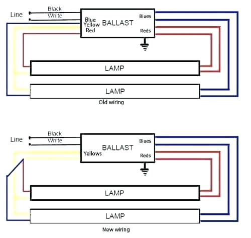 T8 Fluorescent Ballast Wiring Diagram T8 Ballast Diagram Data Diagram Schematic T8 Fluorescent Ballast Wiring Diagram T8 Ballast Diagram Data Diagram Schematic