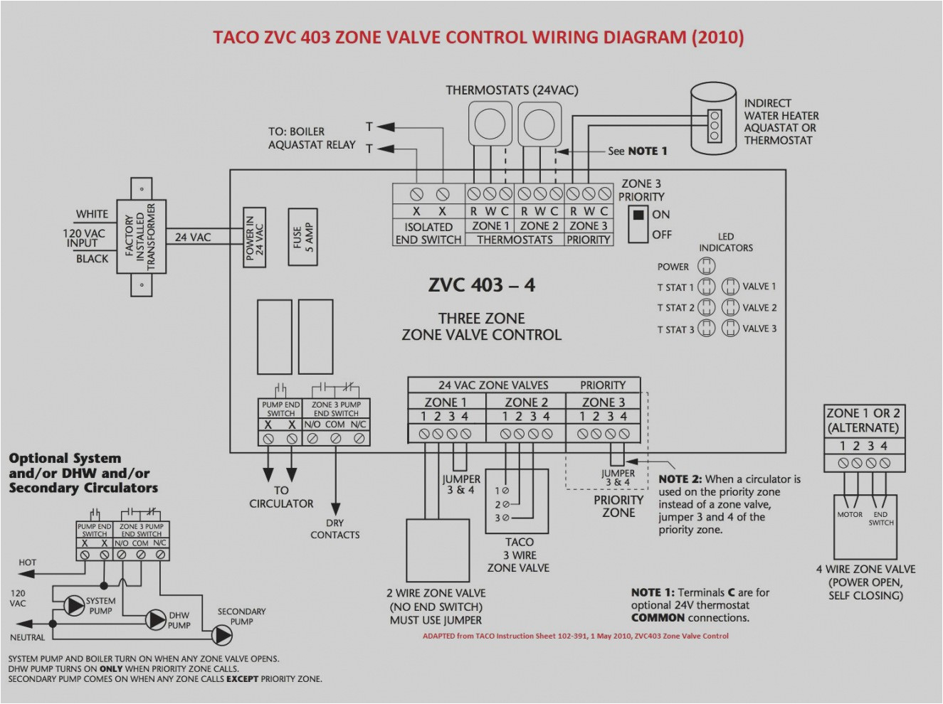 Taco Circulator Pump Wiring Diagram Taco 006 Wiring Diagram Wiring Diagram Datasource Taco Circulator Pump Wiring Diagram Taco 006 Wiring Diagram Wiring Diagram Datasource