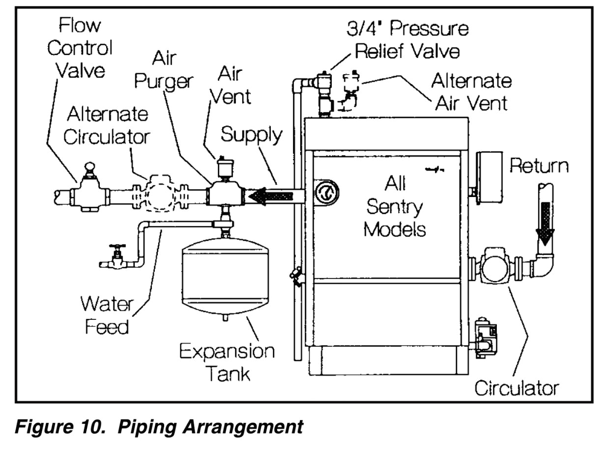 Taco Circulator Pump Wiring Diagram Taco 006 Wiring Diagram Wiring Diagram Datasource Taco Circulator Pump Wiring Diagram Taco 006 Wiring Diagram Wiring Diagram Datasource