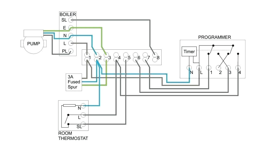 Taco Zone Valve Wiring Diagram 2 Port Valve Wiring Diagram Vanphongchinhchu Com Taco Zone Valve Wiring Diagram 2 Port Valve Wiring Diagram Vanphongchinhchu Com