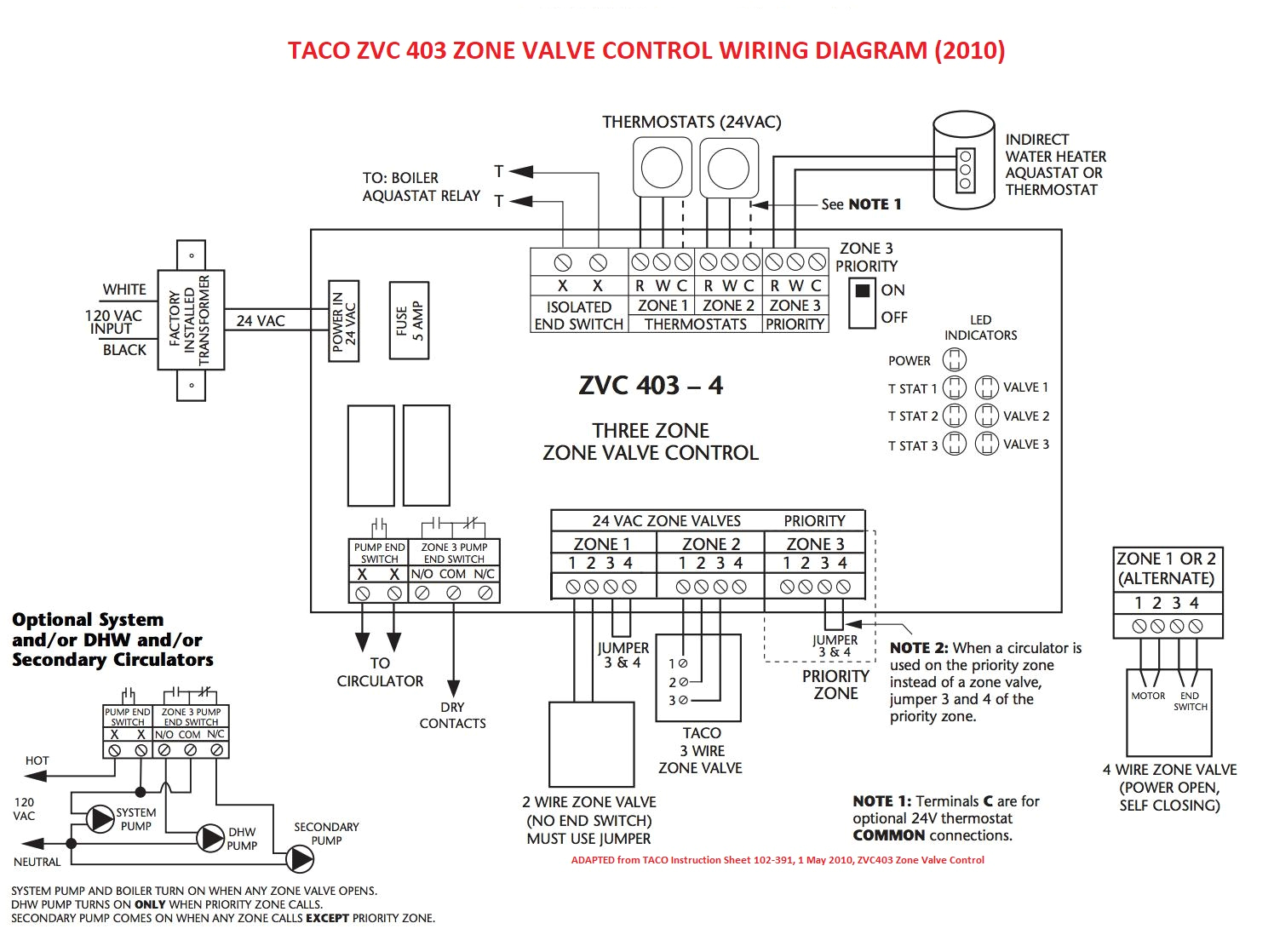 Taco Zone Valve Wiring Diagram Hot Water Zone Valve Wiring Wiring Diagram Img Taco Zone Valve Wiring Diagram Hot Water Zone Valve Wiring Wiring Diagram Img