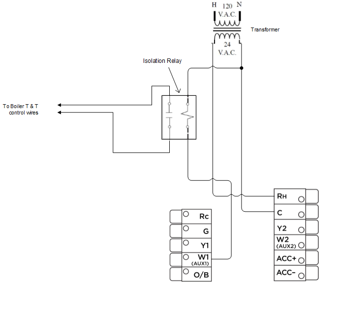 Taco Zvc403 4 Wiring Diagram Taco Sr506 Wiring Diagrams Wiring Diagram Centre