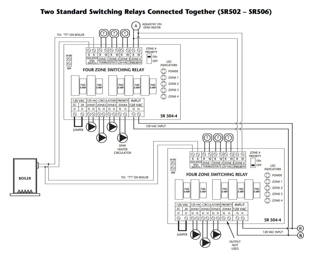 Taco Zvc403 4 Wiring Diagram Zone Valve Wiring Installation Instructions Guide to Heating Taco