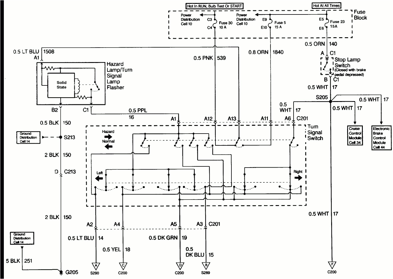 Tail Light Wiring Diagram 1995 Chevy Truck 2000 Chevy Truck Tail Light Wiring Wiring Diagram Paper Tail Light Wiring Diagram 1995 Chevy Truck 2000 Chevy Truck Tail Light Wiring Wiring Diagram Paper