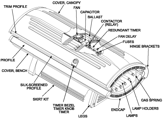 Tanning Bed Wiring Diagram Wiring Diagram for 220v Tanning Bed Wiring Diagram Tanning Bed Wiring Diagram Wiring Diagram for 220v Tanning Bed Wiring Diagram