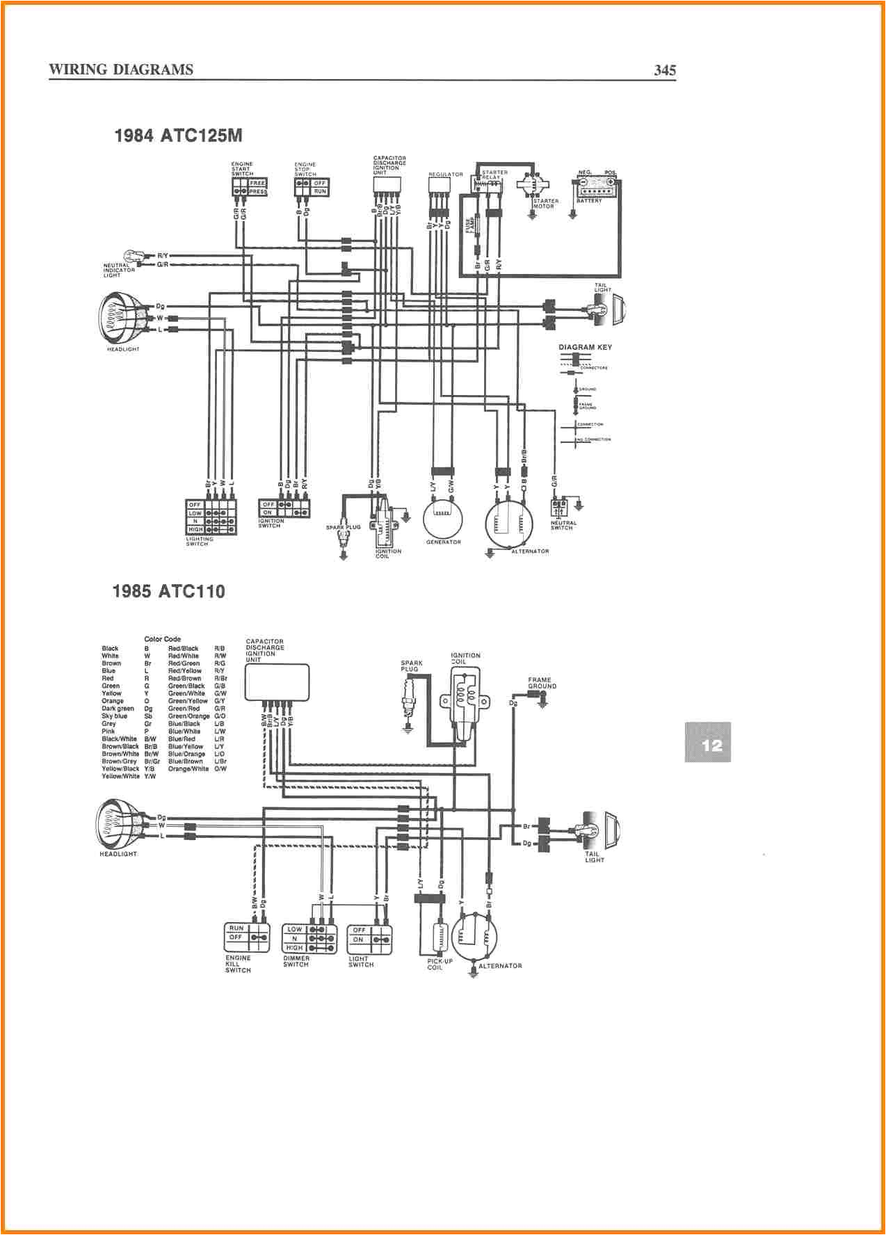 Tao Tao 150 Scooter Wiring Diagram Tao 50cc Scooter Wiring Diagram Wiring Diagram Tao Tao 150 Scooter Wiring Diagram Tao 50cc Scooter Wiring Diagram Wiring Diagram