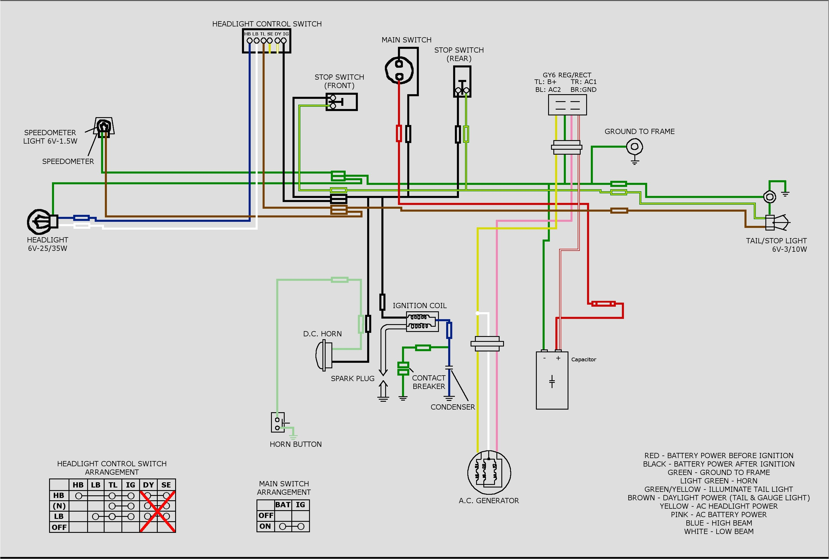 Taotao 50 Wiring Diagram 2014 Tao Tao Moped Wiring Diagram Wiring Diagram Sheet Taotao 50 Wiring Diagram 2014 Tao Tao Moped Wiring Diagram Wiring Diagram Sheet