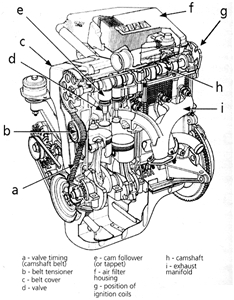 Tata Indica Electrical Wiring Diagram solved I Need A Wiring Diagram Fot Tata Indica 1 4 Petrol Fixya