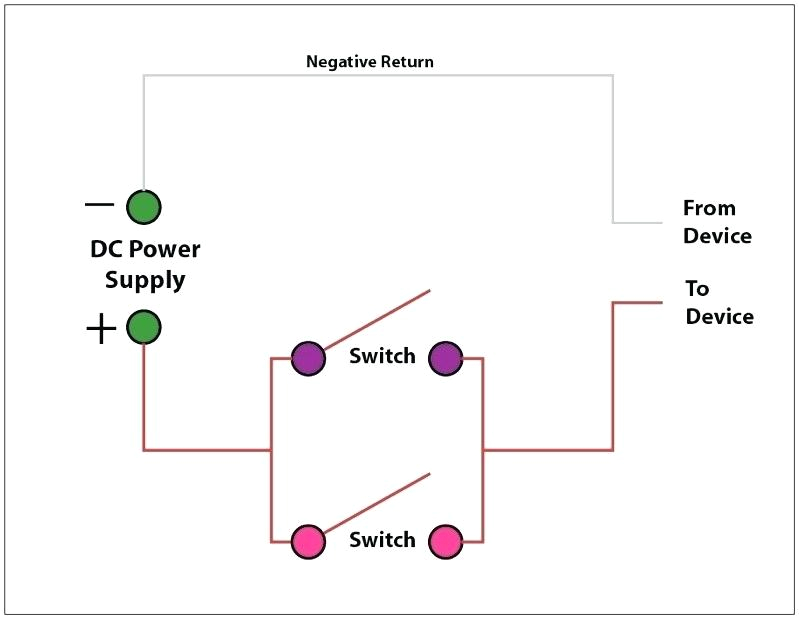 Tattoo Power Supply Wiring Diagram Tattoo Wiring Diagram Vita Mind Com Tattoo Power Supply Wiring Diagram Tattoo Wiring Diagram Vita Mind Com