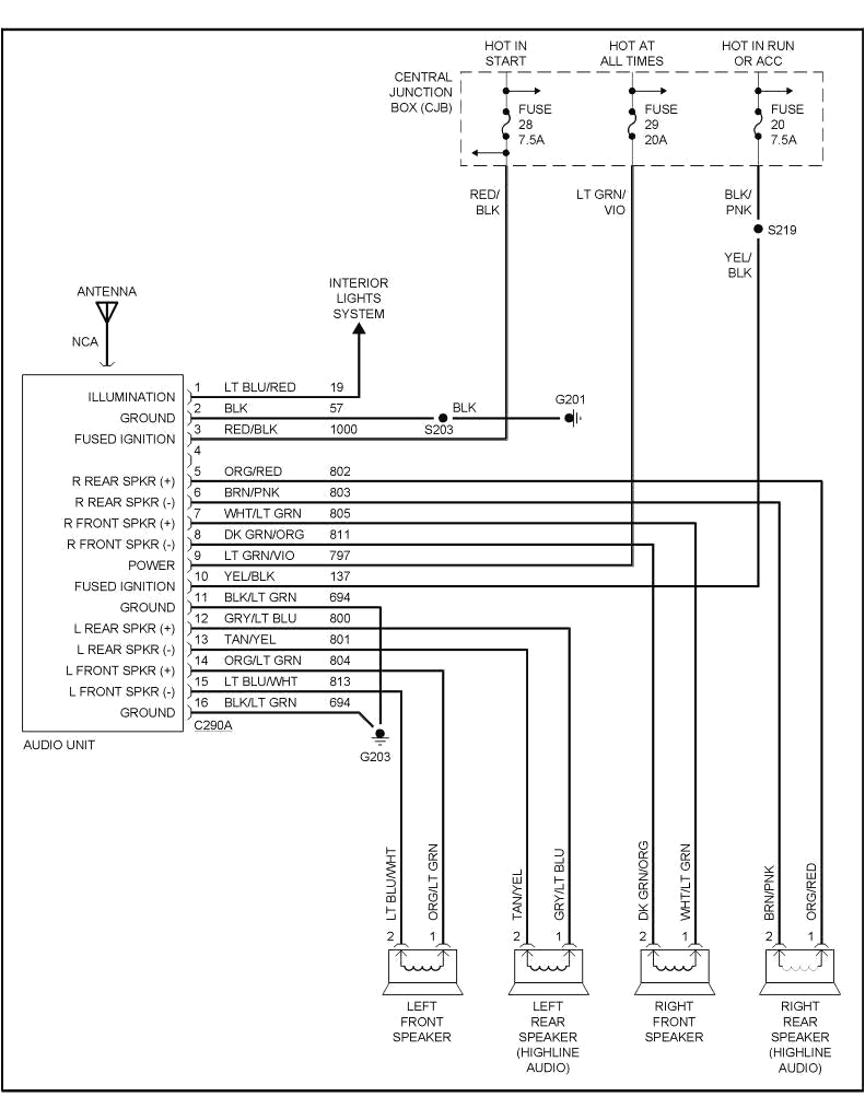 Taurus Fan Wiring Diagram Taurus Wiring Diagram Wiring Diagram User Taurus Fan Wiring Diagram Taurus Wiring Diagram Wiring Diagram User