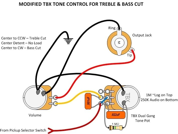Tbx tone Control Wiring Diagram Fender Tbx Wiring Diagram Wiring Diagram Basic