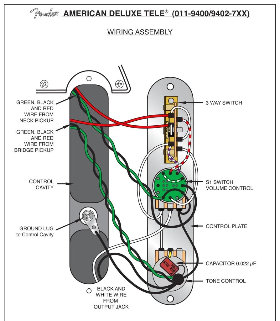 Tbx tone Control Wiring Diagram Fender Telecaster Tbx Wiring Diagram Wiring Diagram Expert