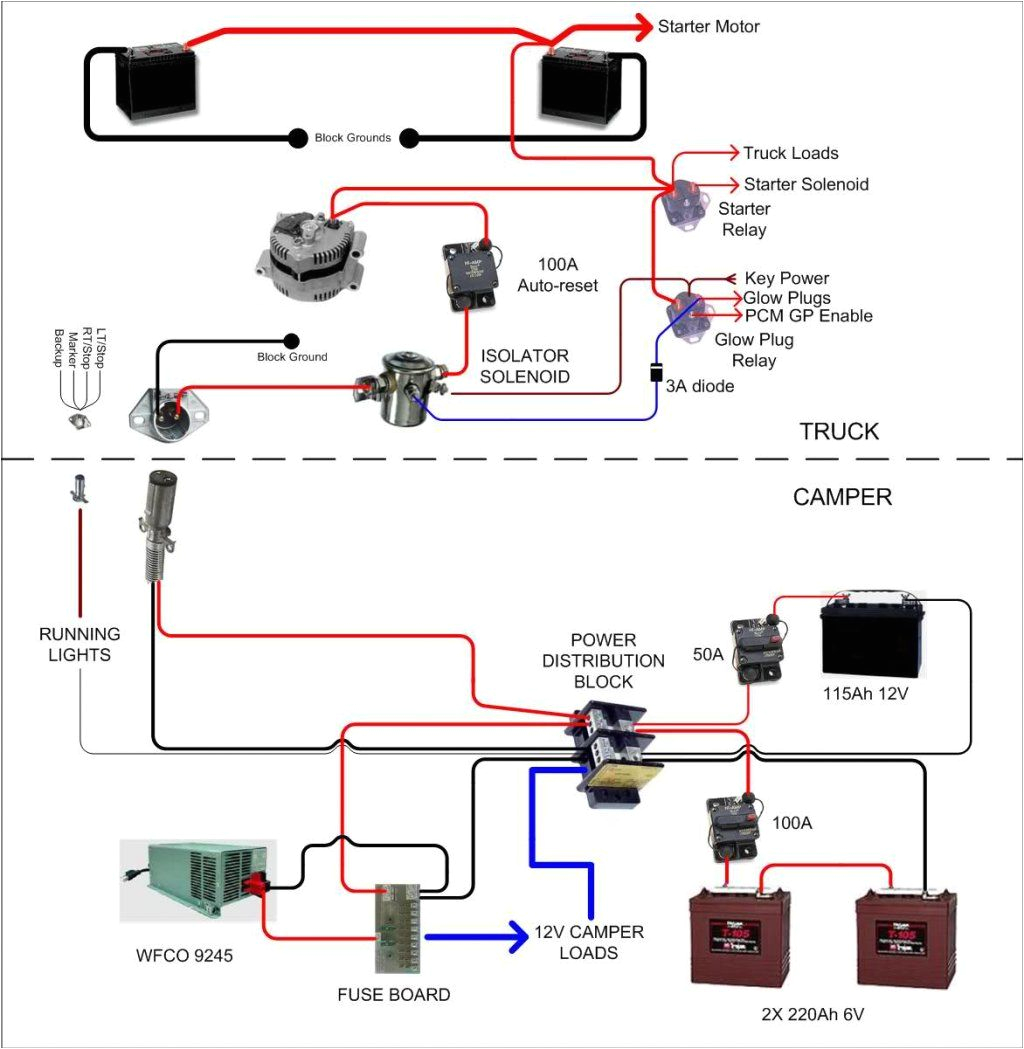Teardrop Camper Wiring Diagram Rv Travel Trailer Electrical Schematic Wiring Diagrams Bib Teardrop Camper Wiring Diagram Rv Travel Trailer Electrical Schematic Wiring Diagrams Bib