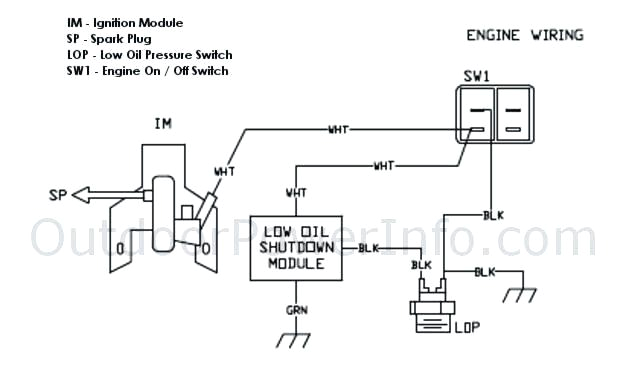 Tecumseh Engine Wiring Diagram 10 Hp Generator Wiring Diagram Wiring Diagram Centre Tecumseh Engine Wiring Diagram 10 Hp Generator Wiring Diagram Wiring Diagram Centre