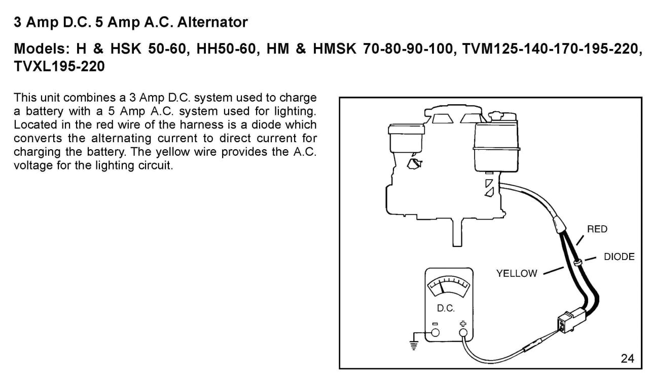 Tecumseh Engine Wiring Diagram Harley Magneto Wiring Schematic Wiring Library Tecumseh Engine Wiring Diagram Harley Magneto Wiring Schematic Wiring Library