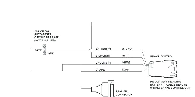 Tekonsha P3 Prodigy Electric Trailer Brake Controller Wiring Diagram Tekonsha Prodigy Wiring Diagram Wiring Diagram Centre Tekonsha P3 Prodigy Electric Trailer Brake Controller Wiring Diagram Tekonsha Prodigy Wiring Diagram Wiring Diagram Centre