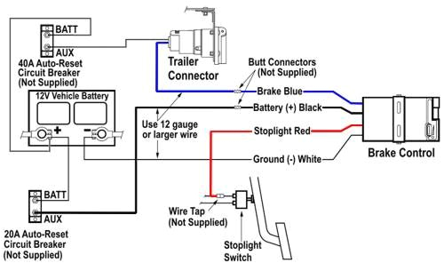 Tekonsha Prodigy Rf Wiring Diagram Prodigy Trailer Brake Controller Wiring Diagram Wiring Diagram Centre