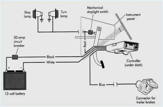 Tekonsha Prodigy Wiring Diagram Tekonsha Wiring Diagram Com Wiring Diagram Technic
