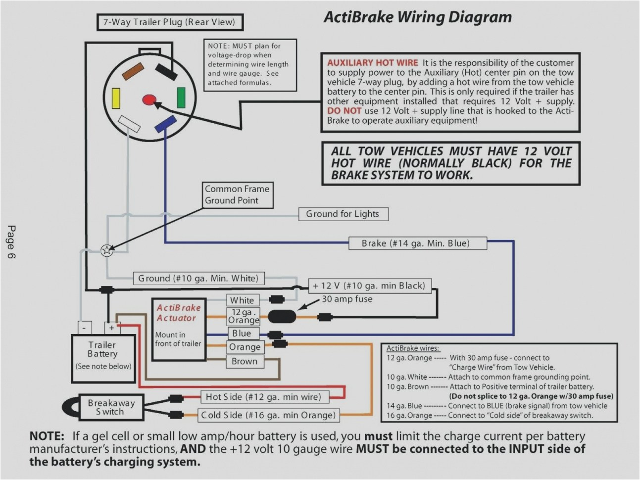 Tekonsha Sentinel Wiring Diagram Brake Controller Wiring Wiring Diagram Database