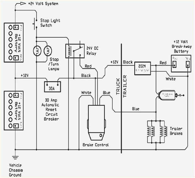 Tekonsha Voyager 9030 Wiring Diagram Voyager 9030 Wiring Diagram Brandforesight Co Tekonsha Voyager 9030 Wiring Diagram Voyager 9030 Wiring Diagram Brandforesight Co