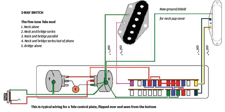 Tele 3 Way Switch Wiring Diagram 25 Fender Telecaster Tips Mods and Upgrades Guitar Com All Tele 3 Way Switch Wiring Diagram 25 Fender Telecaster Tips Mods and Upgrades Guitar Com All