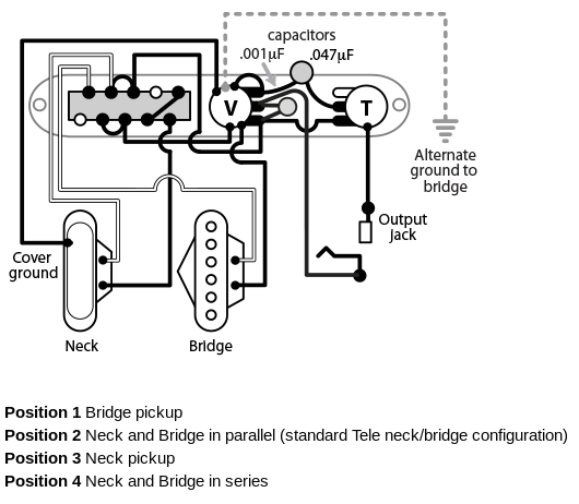 Telecaster 4 Way Wiring Diagram Simon Allaway Hot Bottles Telecaster 4 Way Wiring Diagram Simon Allaway Hot Bottles