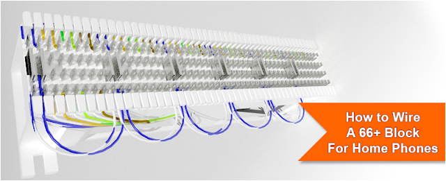 Telephone Patch Panel Wiring Diagram How to Wire A 66 Block