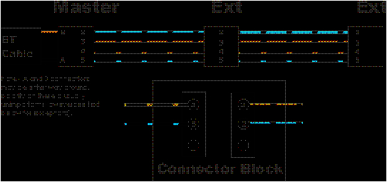 Telephone socket Wiring Diagram Uk Phone Connections Wiring New Wiring Diagram Telephone socket Wiring Diagram Uk Phone Connections Wiring New Wiring Diagram
