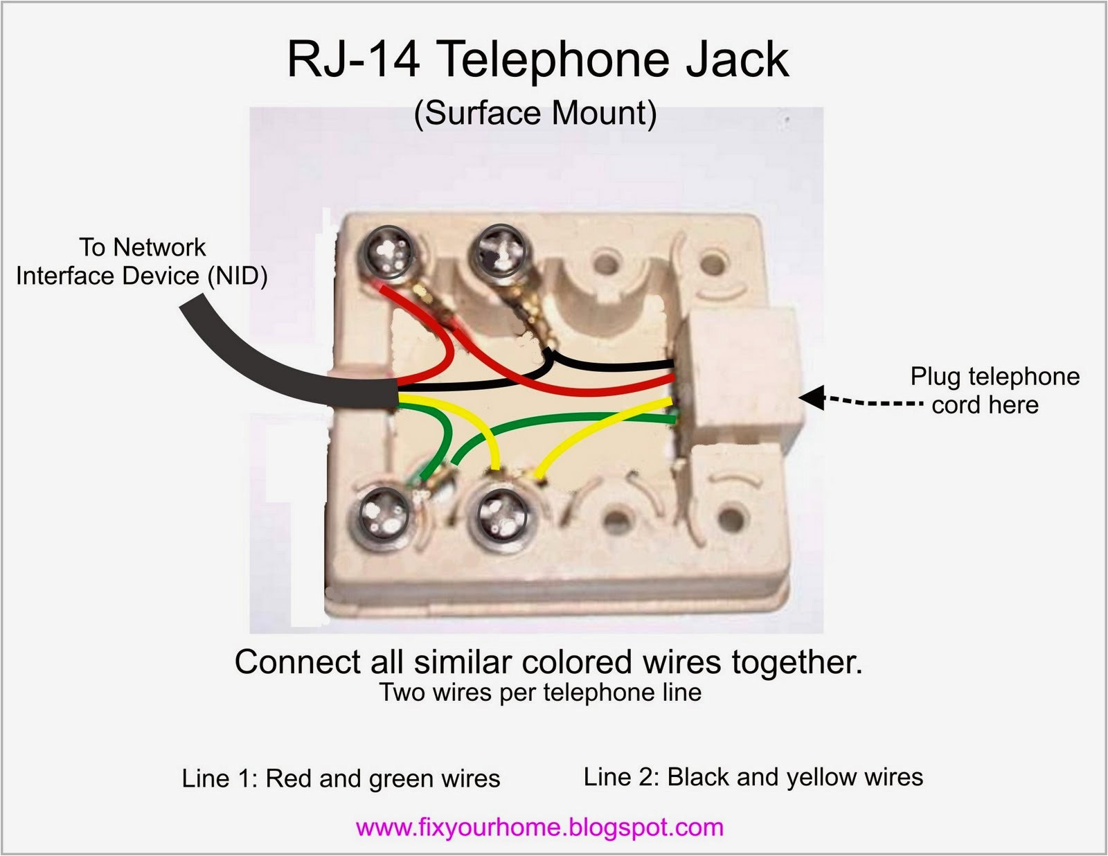 Telephone Wiring Block Diagram Phone Line Wire Diagram Wiring Diagram Show Telephone Wiring Block Diagram Phone Line Wire Diagram Wiring Diagram Show