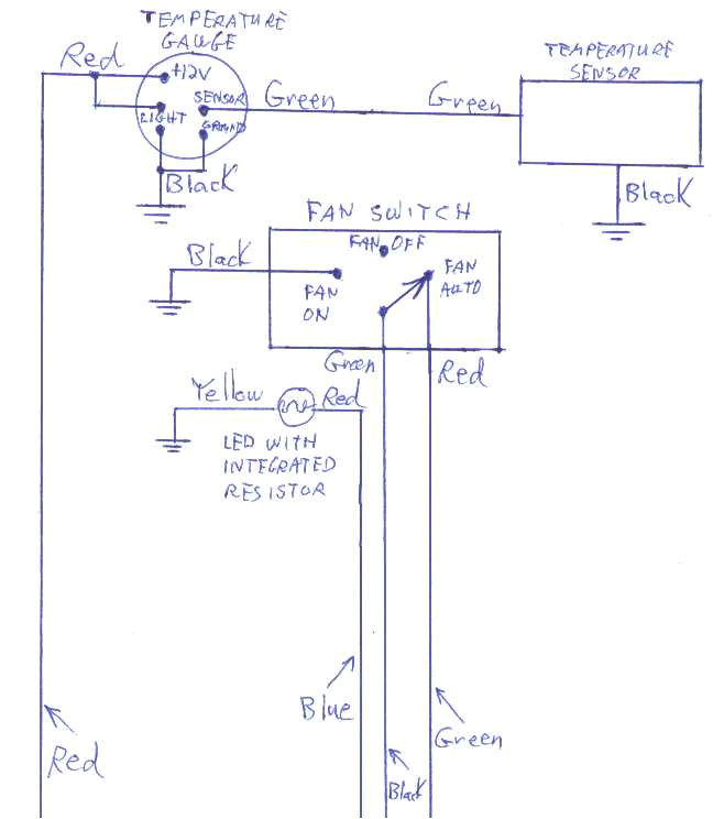 Temperature Gauge Wiring Diagram Temperature Gauge Fan Switch Led Indicator Installation Temperature Gauge Wiring Diagram Temperature Gauge Fan Switch Led Indicator Installation