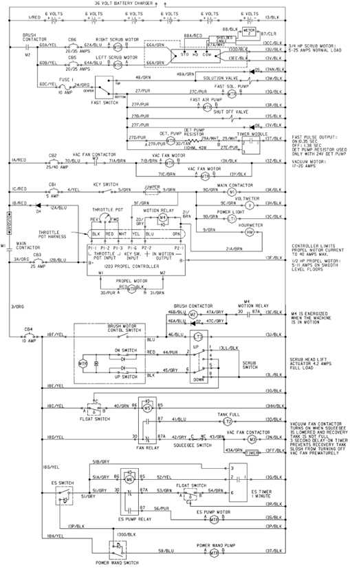 Tennant 5680 Wiring Diagram Tennant Wiring Diagram Wiring Diagram