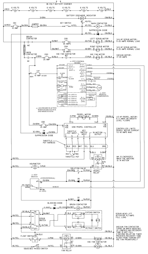 Tennant 5680 Wiring Diagram Tennant Wiring Diagram Wiring Diagram Tennant 5680 Wiring Diagram Tennant Wiring Diagram Wiring Diagram