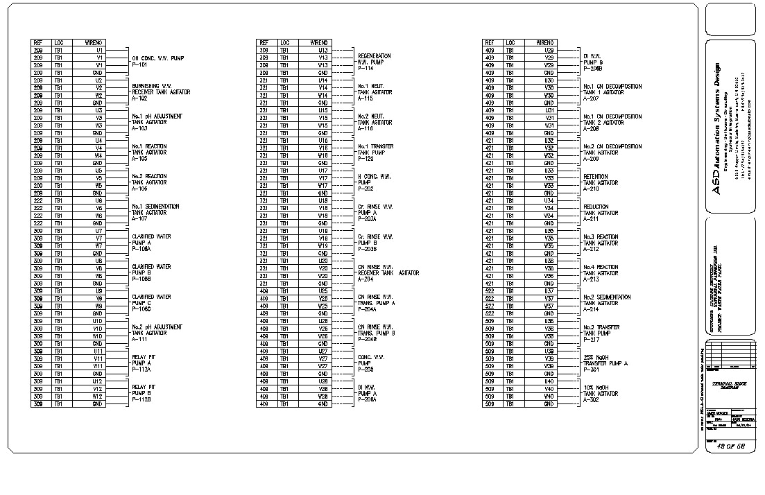 Terminal Block Wiring Diagram Block Wiring Schematic Wiring Diagram Sheet Terminal Block Wiring Diagram Block Wiring Schematic Wiring Diagram Sheet