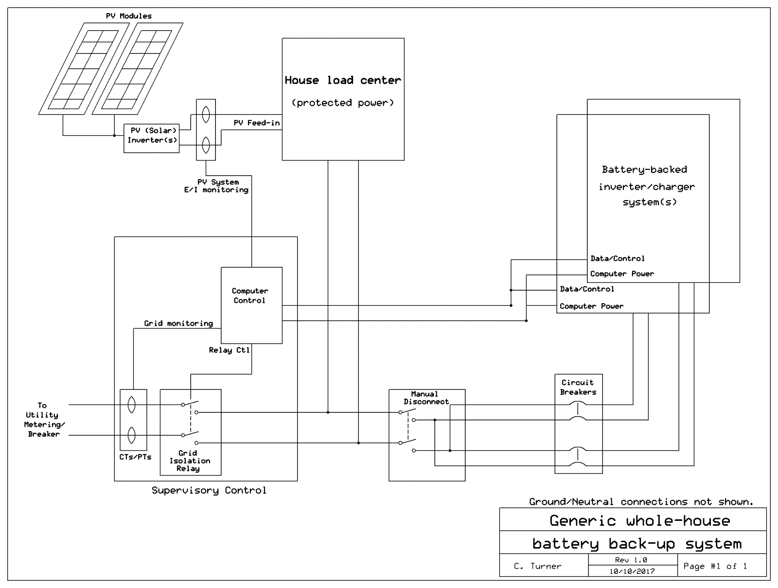 Tesla Powerwall Wiring Diagram Ka7oei S Blog December 2017