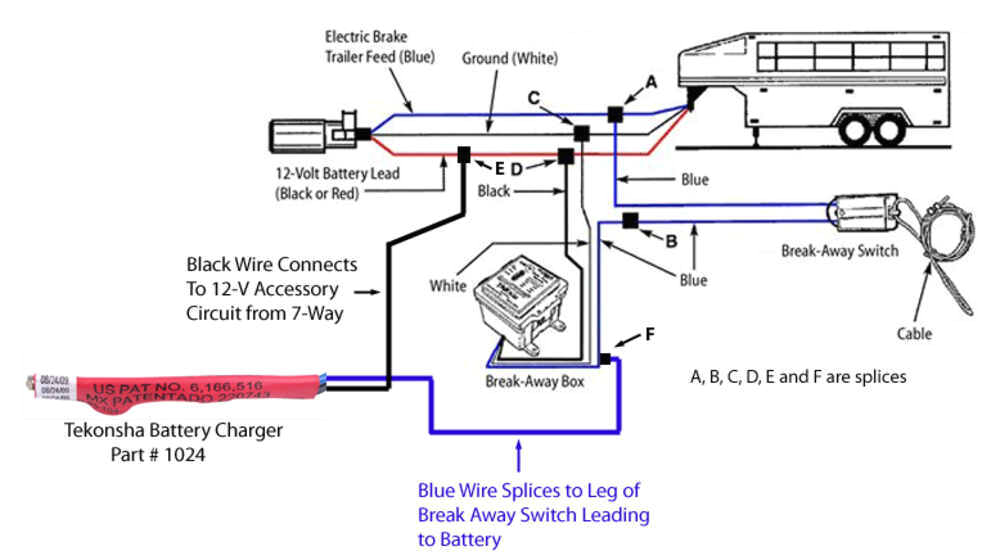 The Engager Breakaway System Wiring Diagram Breakaway Wiring Diagram Wiring Diagram Basic The Engager Breakaway System Wiring Diagram Breakaway Wiring Diagram Wiring Diagram Basic