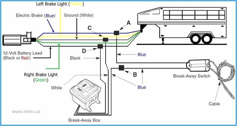 The Engager Breakaway System Wiring Diagram Ke Breakaway Wiring Diagram Wiring Diagram Meta The Engager Breakaway System Wiring Diagram Ke Breakaway Wiring Diagram Wiring Diagram Meta