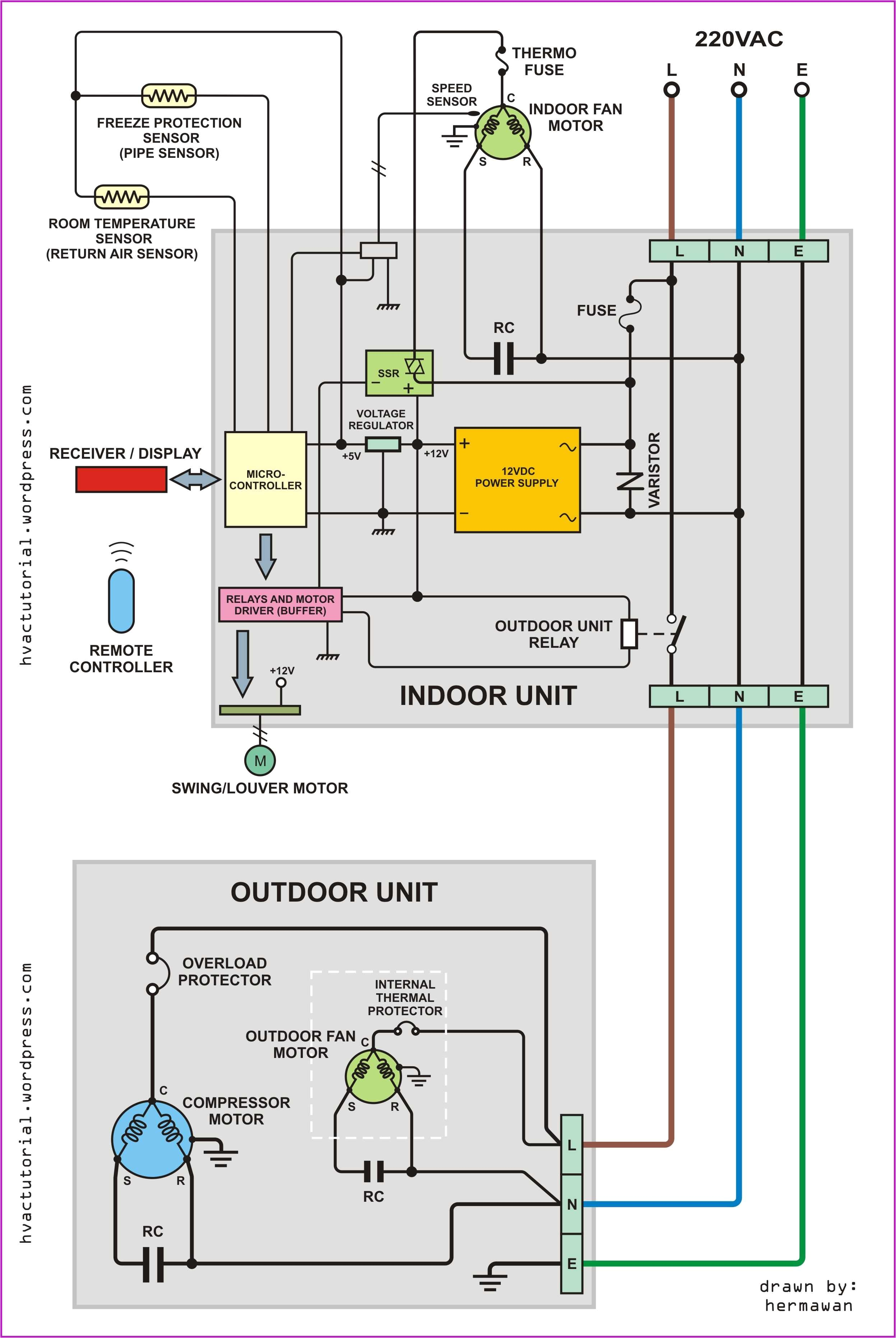 Thermobile at307 Wiring Diagram thermobile at307 Wiring Diagram Inspirational Car Wiring Diagram Thermobile at307 Wiring Diagram thermobile at307 Wiring Diagram Inspirational Car Wiring Diagram