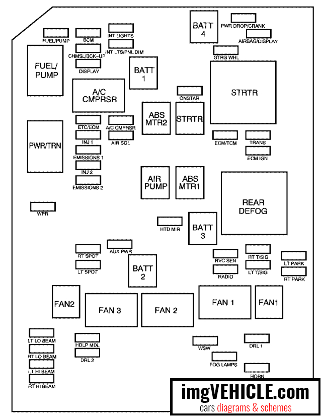 Thermospa Wiring Diagram 2001 S10 Fuse Box Wiring Diagram Centre Thermospa Wiring Diagram 2001 S10 Fuse Box Wiring Diagram Centre