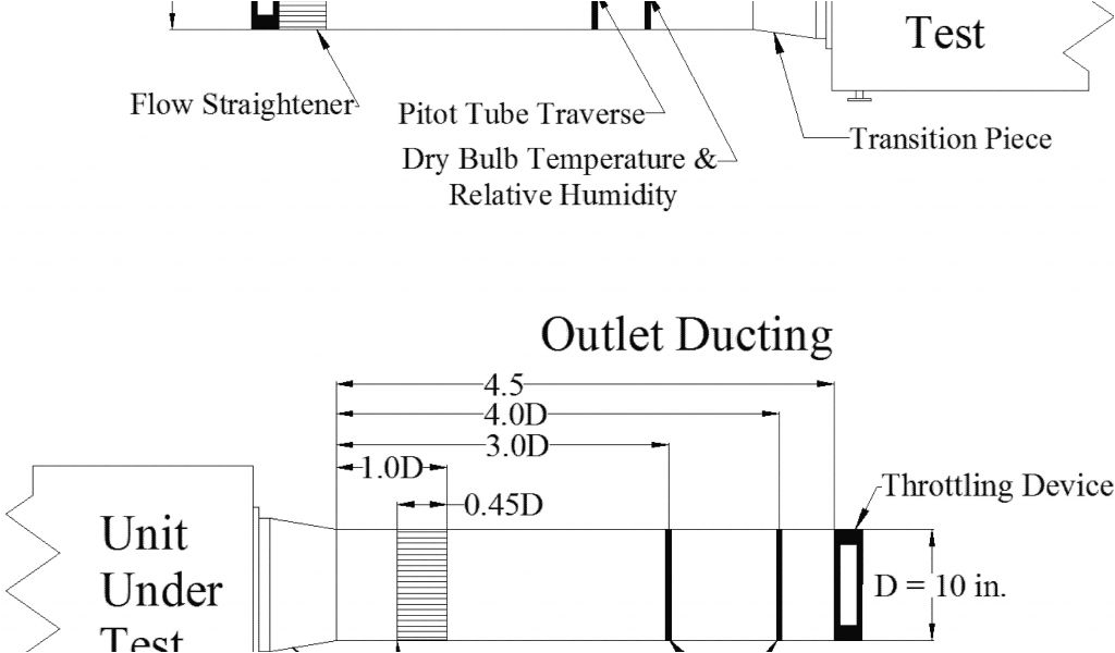 Thermostat Wire Diagram Freezer thermostat Wiring Diagram Of 53 Unique thermostat Wiring