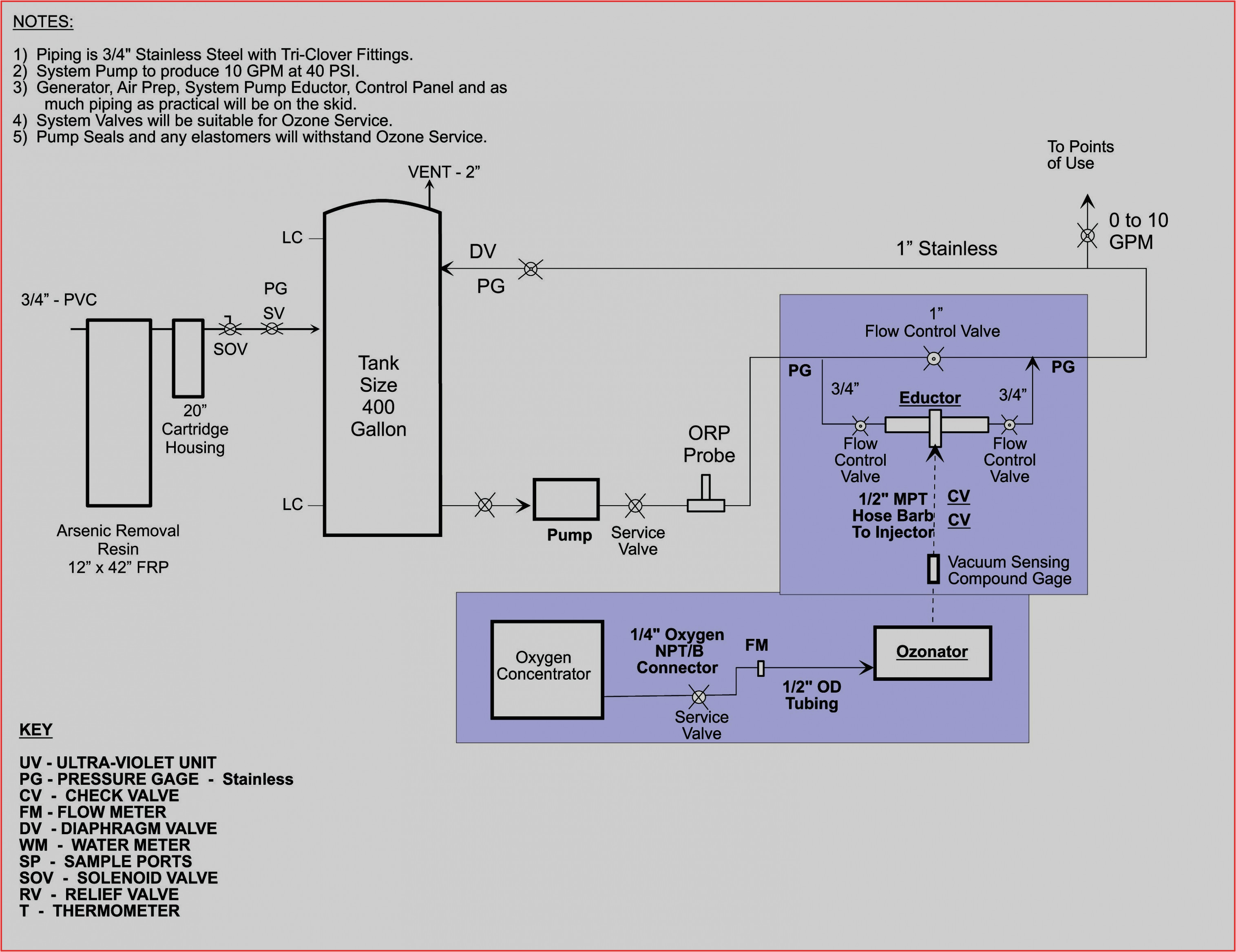Thermostat Wire Diagram Home Ac thermostat Wiring Diagram Ecourbano Server Info