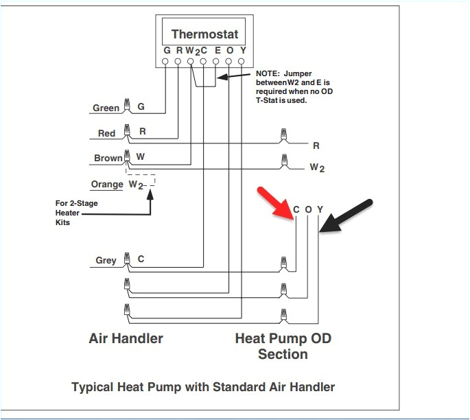 Thermostat Wire Diagram Honeywell Furnace Gas Furnace thermostat Wiring Diagram Wiring
