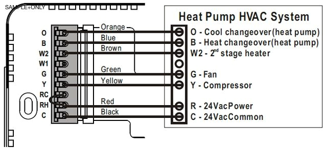 Thermostat Wiring Diagram for Heat Pump Heat Pump thermostat Wiring Diagram Awesome Home Heat Pump Wiring Thermostat Wiring Diagram for Heat Pump Heat Pump thermostat Wiring Diagram Awesome Home Heat Pump Wiring