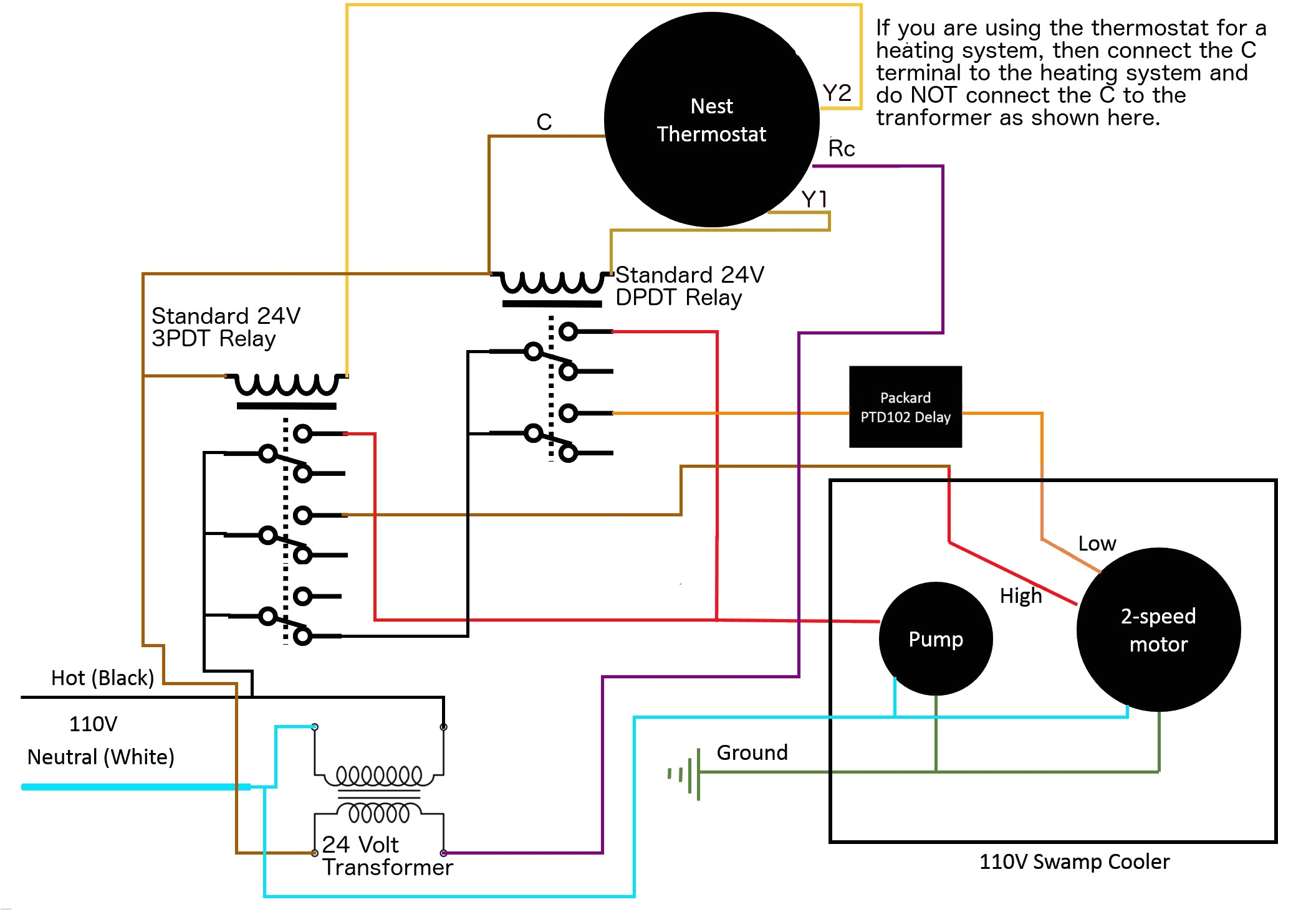 Thermostat Wiring Diagrams Nest Wiring Diagram Free Wiring Diagram Thermostat Wiring Diagrams Nest Wiring Diagram Free Wiring Diagram