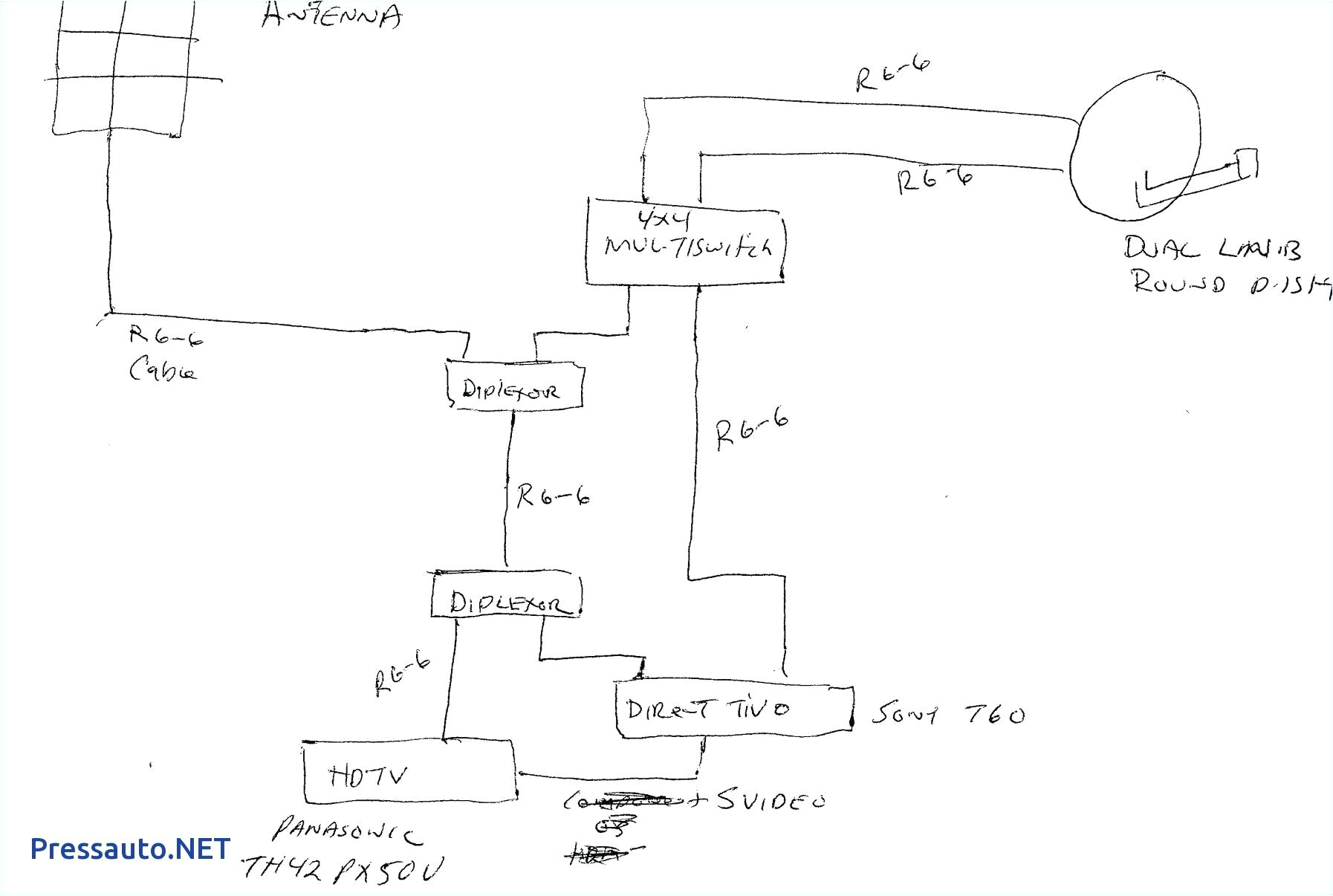 Thetford C200 Wiring Diagram Swm Rv Dish Wiring Diagram Wiring Library Thetford C200 Wiring Diagram Swm Rv Dish Wiring Diagram Wiring Library